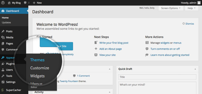 Cómo editar temas de WordPress