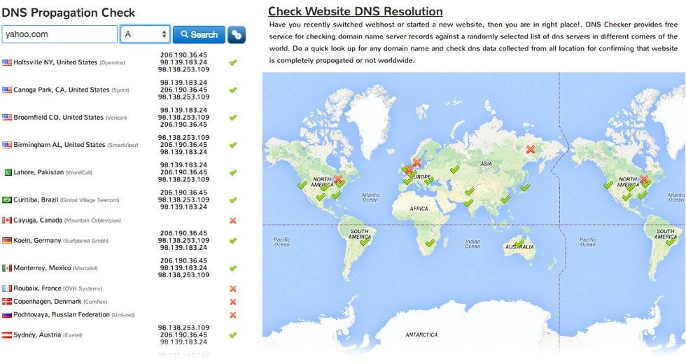 Cómo hacer el chequeo de propagación de DNS