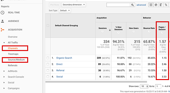  Cómo rastrear la participación de nuestros usuarios con Google Analytics