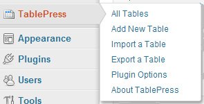 Cómo agregar tablas en publicaciones y páginas de WordPress