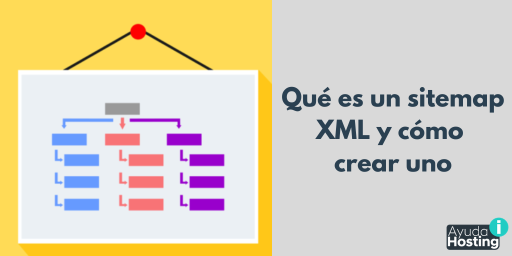 Qué es un sitemap XML y cómo crear uno en WordPress