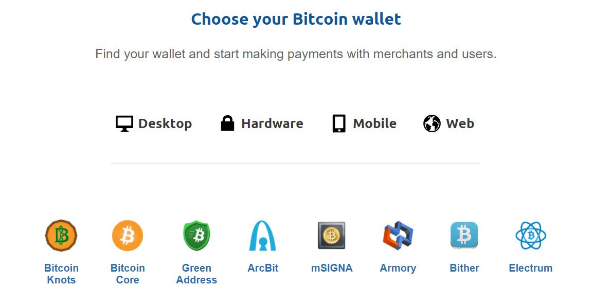 Cómo aceptar pagos con Bitcoin en WordPress