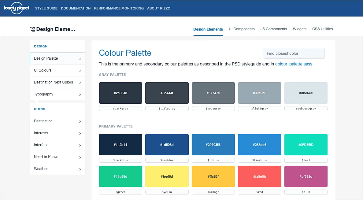 Qué elementos debe incluir una guía de estilo de diseño web?